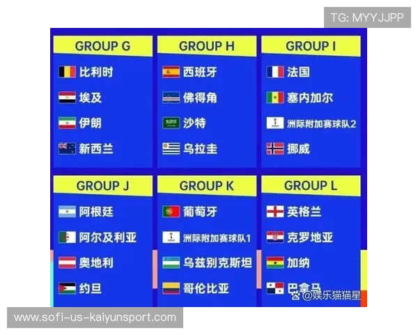 2022 vs 2026世界杯赔率对比｜世界杯冠军预测实战案例全解析
